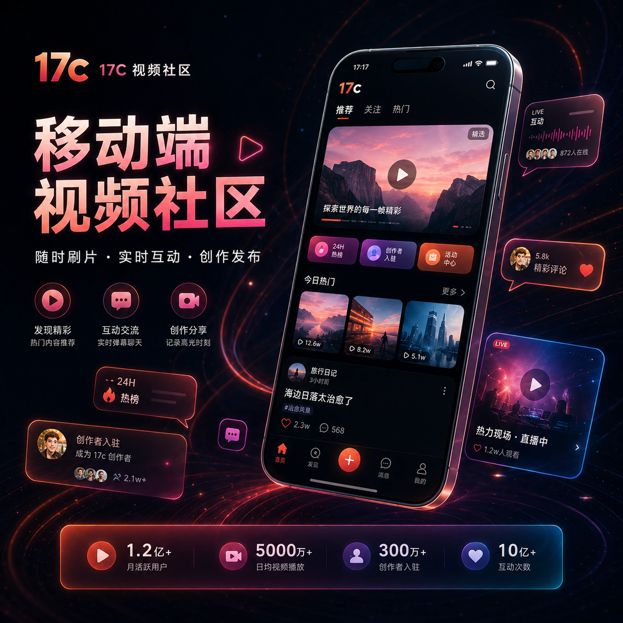 17C移动端页面